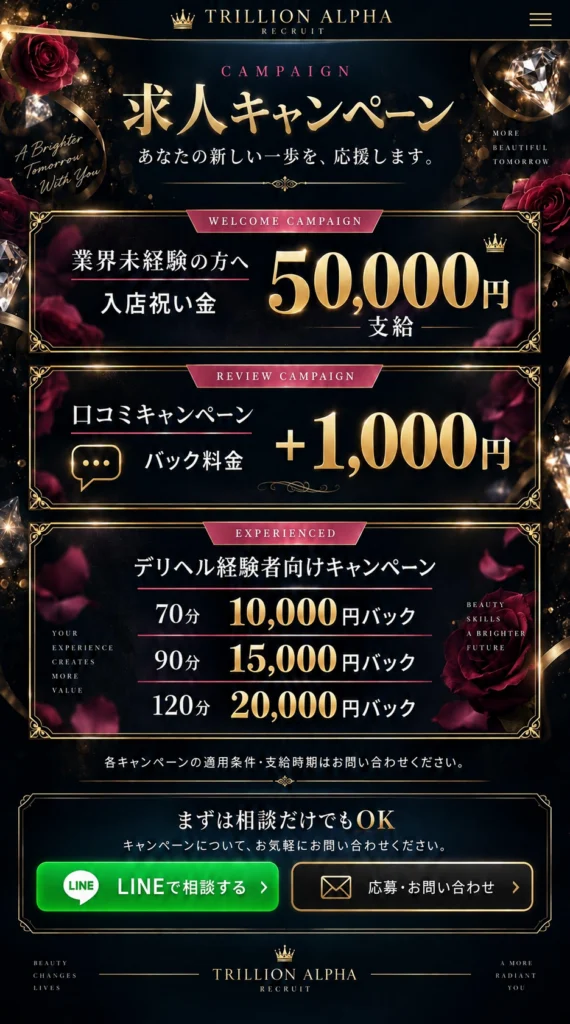 TRILLION ALPHAの求人キャンペーン。入店祝い金、口コミ特典、経験者向けキャンペーンの案内。